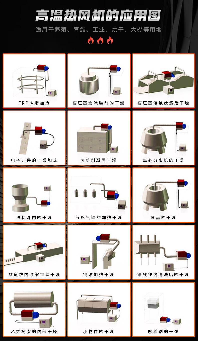 工业高温暖风机(图12)
